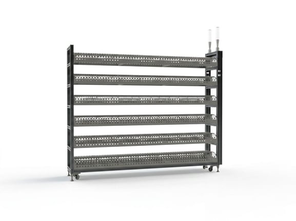 ABC Analysis-Smart Reel Rack