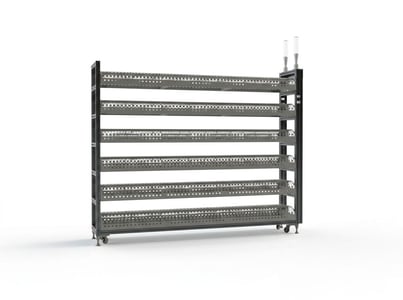 ABC Analysis-Smart Reel Rack