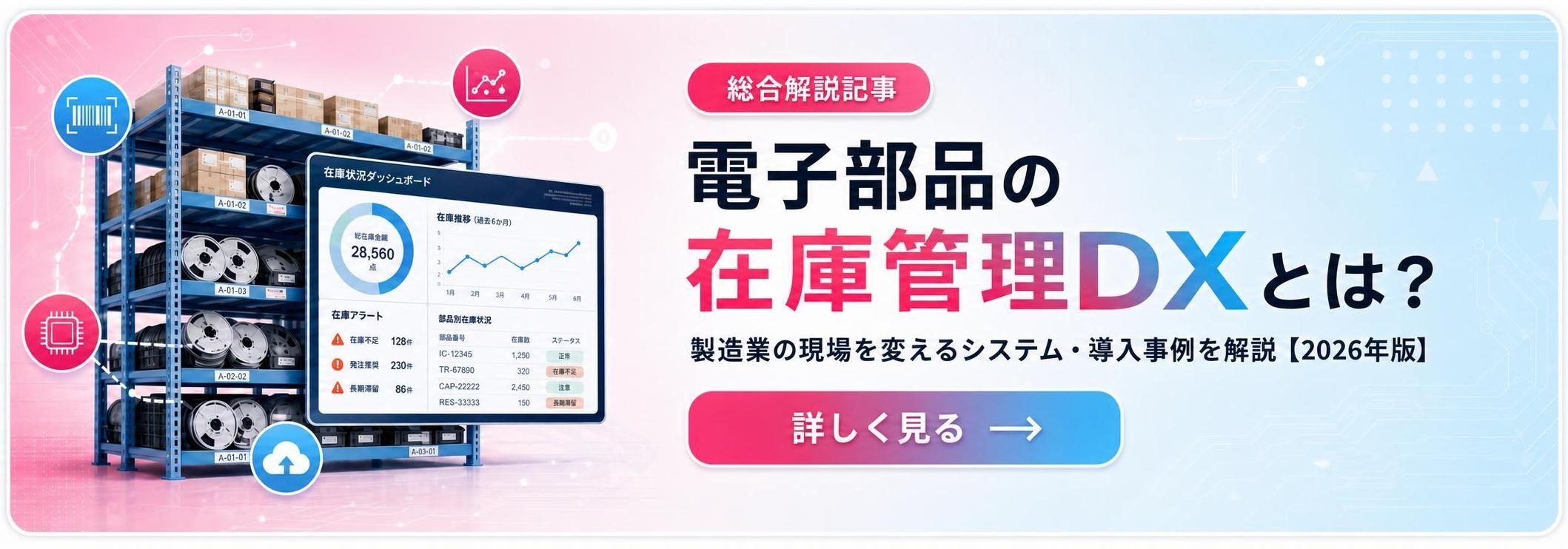 電子部品の在庫管理DXとは？製造業の現場を変えるシステム・導入事例を解説【2026年版】