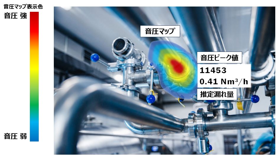 音圧マップについて